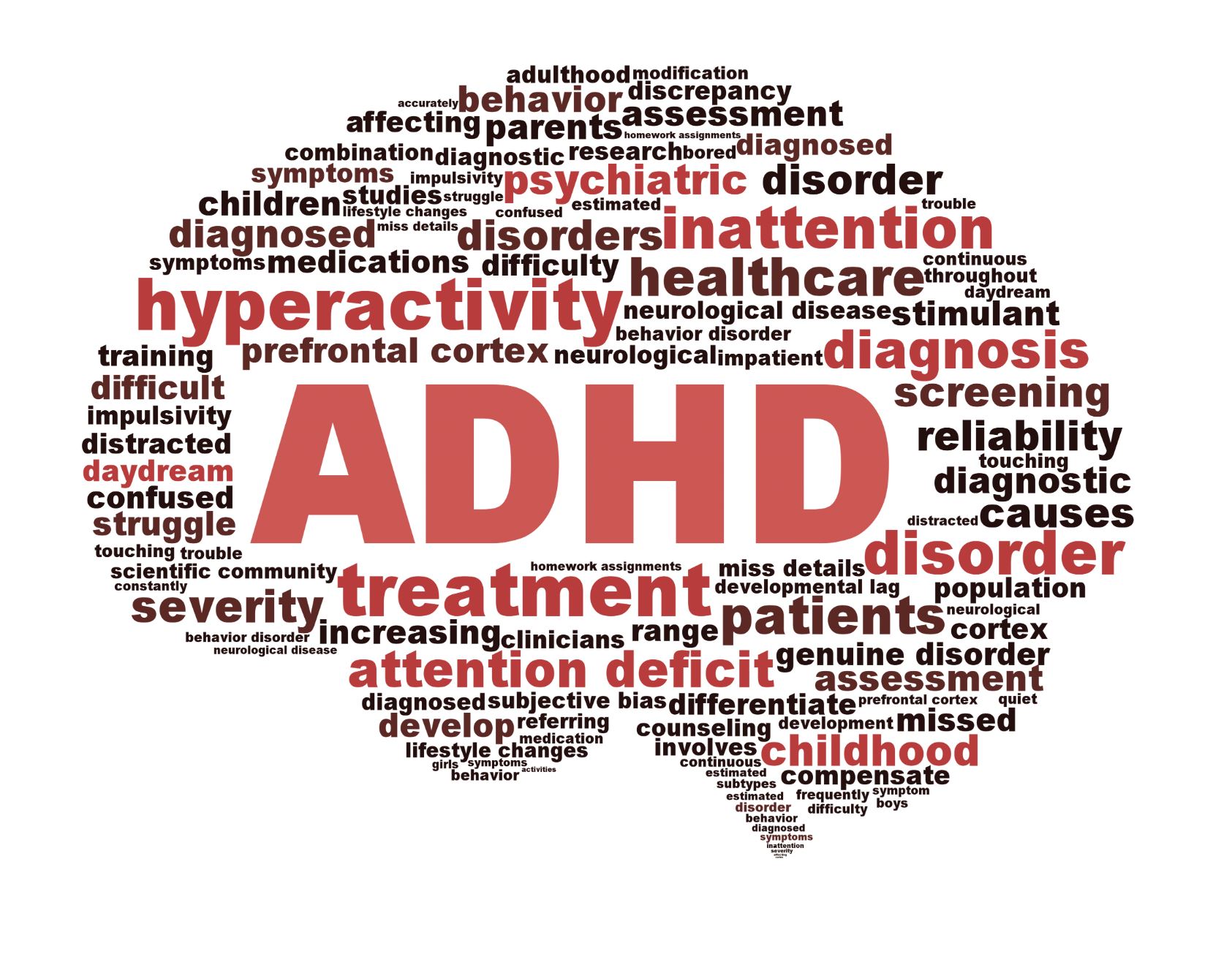ADHD treatment in Malta
